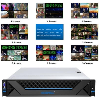 CHINA Monitor der 240VAC Digital Fernsehüberwachungsanlage-HDMI Multiviewer fournisseur