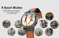 Eignungs-Uhr-WiFis GPS DM28 4G Android 7,1 intelligentes Gesundheits-Handgelenk-Armband-Herz Rate Sleep Monitor fournisseur
