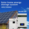 Solarenergie-System-tiefer Zyklus der Lithium-Batterie-Lifepo4 an der Wand befestigtes 48v 100ah fournisseur